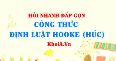 Công thức định luật Húc (HOOKE) lớp 10?